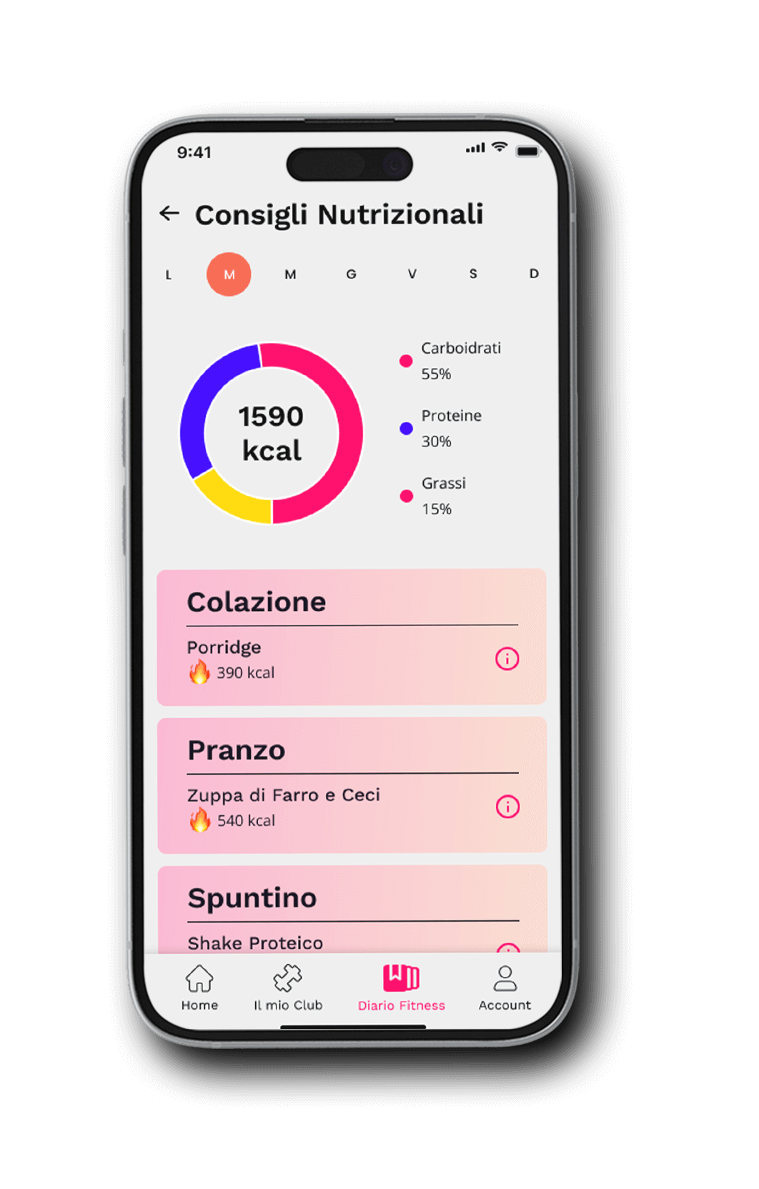 Nutrizione
