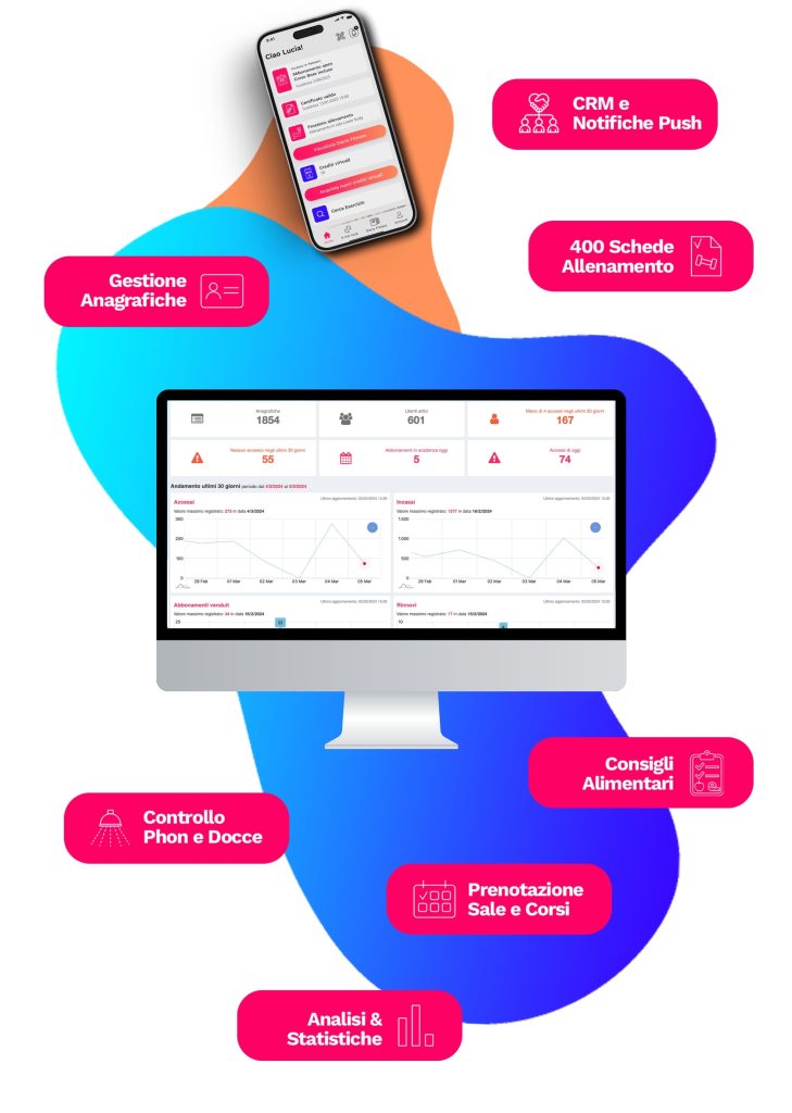 Managify gestionale per palestre