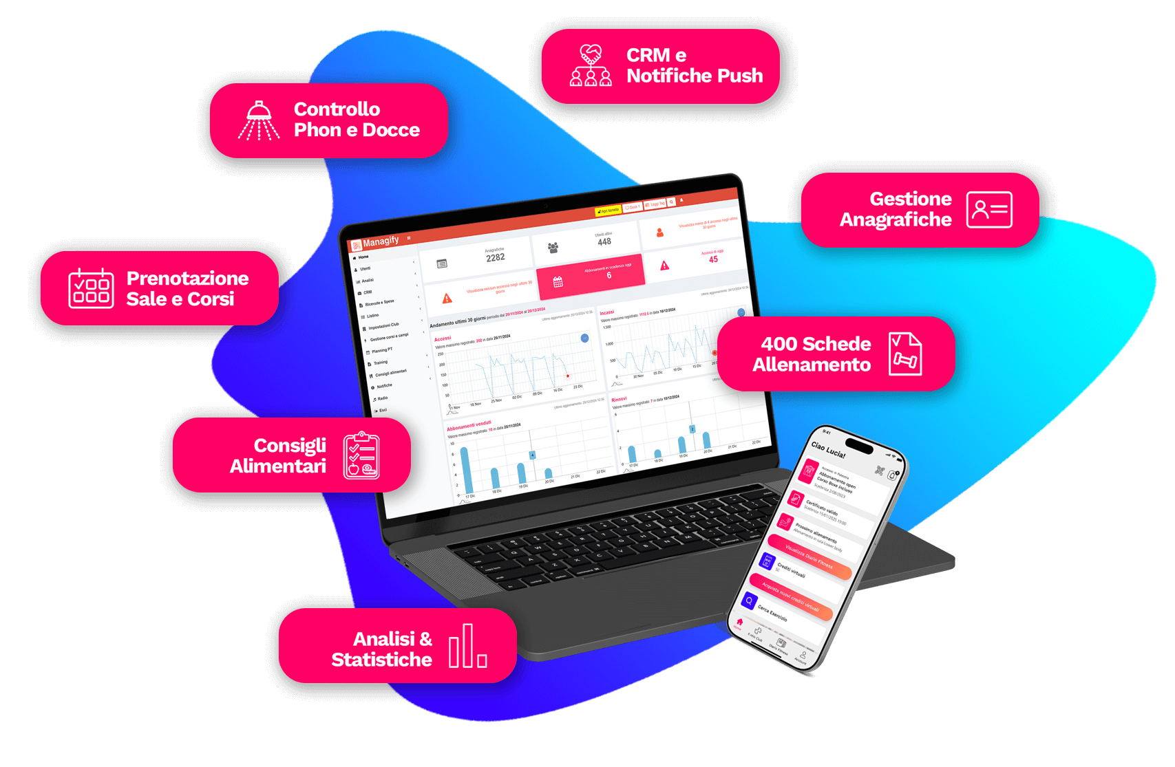 Managify gestionale per palestre